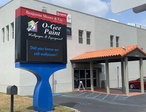 From Gaps to Gains: How Strategic Gap Analyses Fuel Sustainable Growth